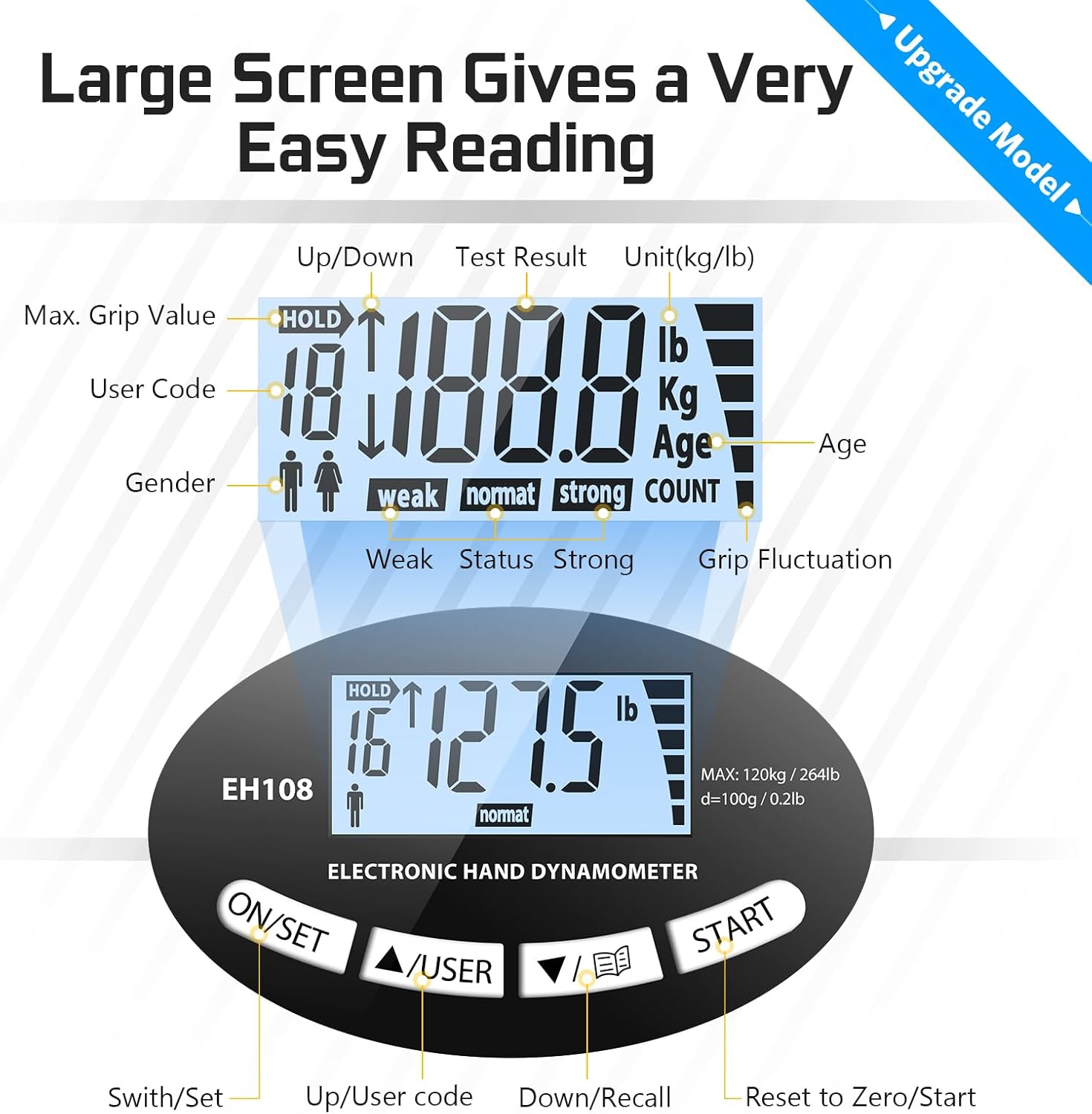 Electronic Hand Dynamometer for Grip Strength Training - Digital Grip Strength Tester and Exerciser, 265 Lbs / 120 Kgs, Ideal for Sports, Home, and School Use